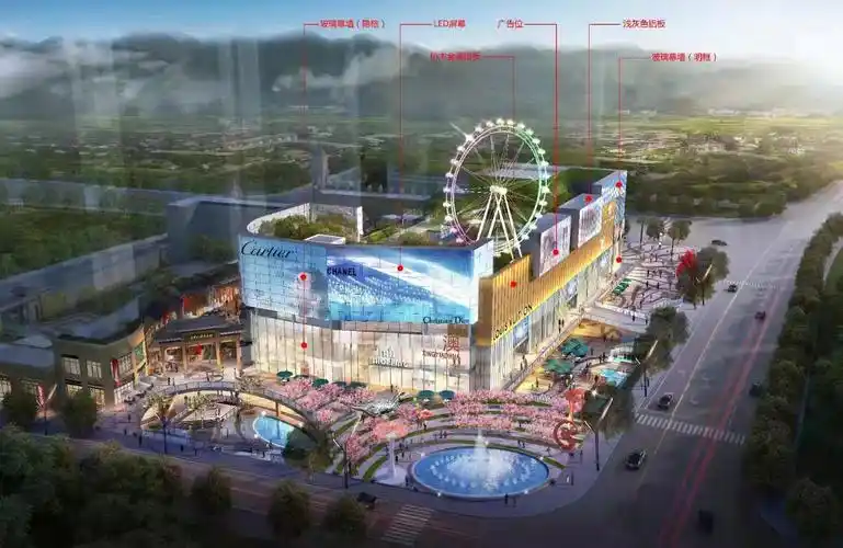 澳华世界鸟瞰图