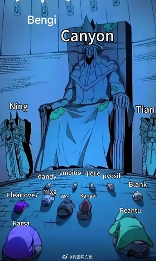 2024lpl春季赛##2024lck春季赛最佳阵容##lpl季后赛队伍出炉