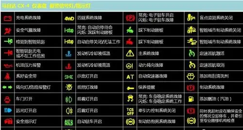 马自达cx4仪表盘标志大全马自达cx4指示灯图解