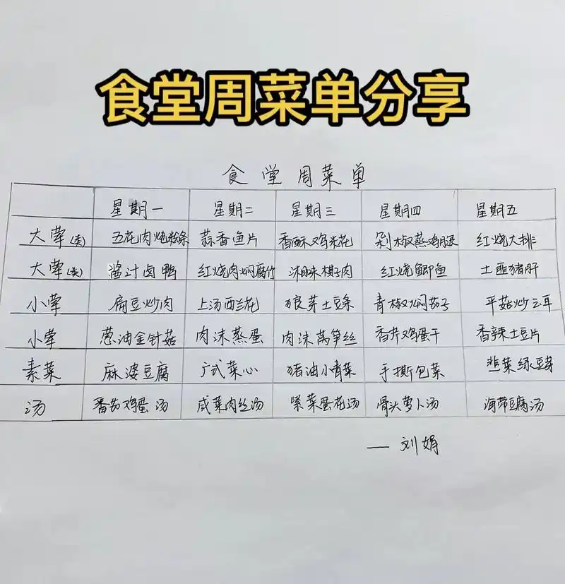 抖音图文来了 200人食堂周菜单分享来了,其实大锅菜什么菜 - 抖音