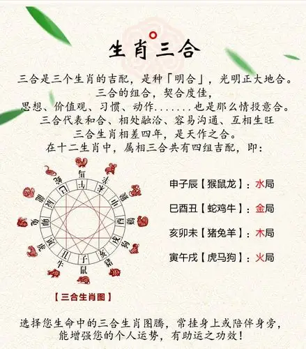 招贵人避小人十二生肖三合六合挂件