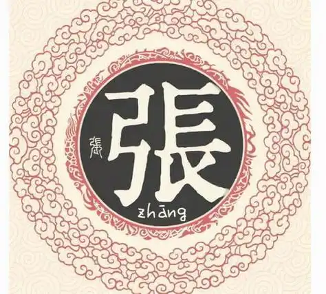 张姓的来源20字