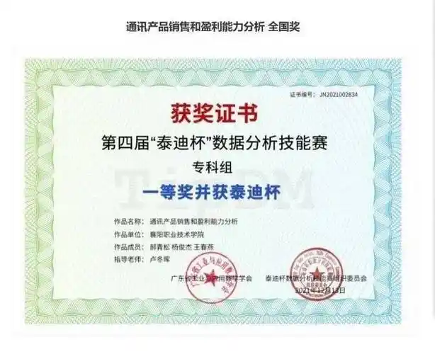 王春燕在"第四届"泰迪杯数据分析技能赛"中荣获一等奖徐铭予在全国