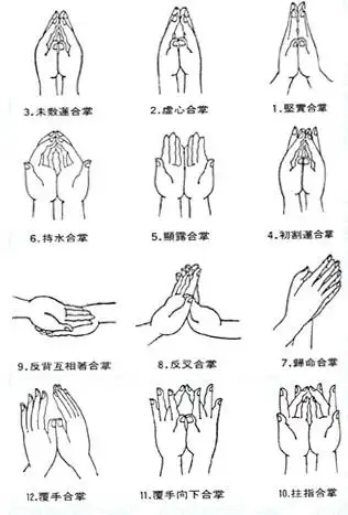 密教的基本手印有哪些