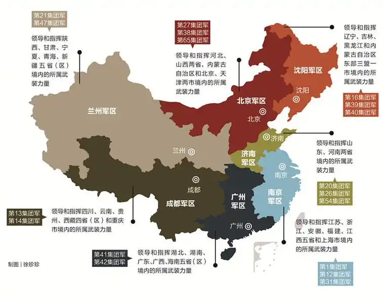 五大战区示意图曝光图