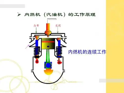 内燃机(汽油机)的工作原理 内燃机的连续工作
