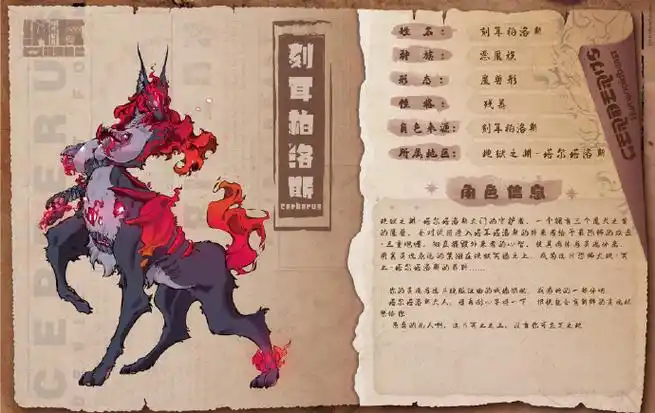 更更更新-科亚特魔物图鉴~刻耳柏洛斯#魔物娘 ##二次元 ##furryartist