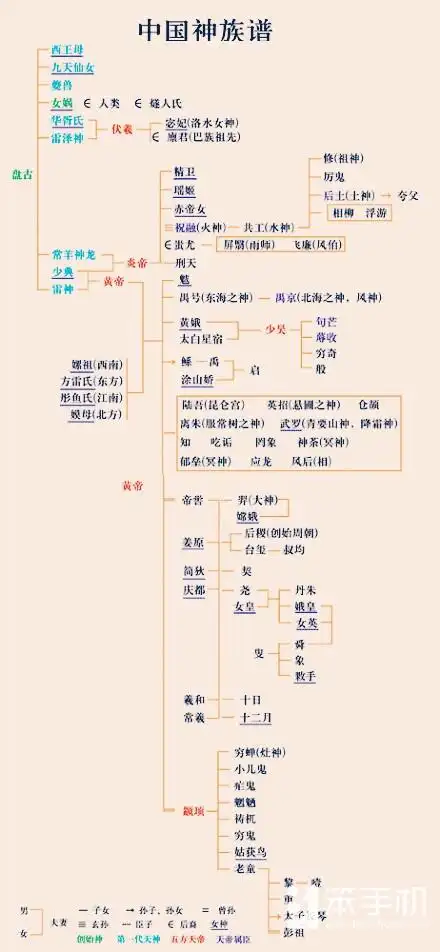 《雪鹰领主Ⅱ》全渠道上线:野火网络如何熟练经营网文ip?