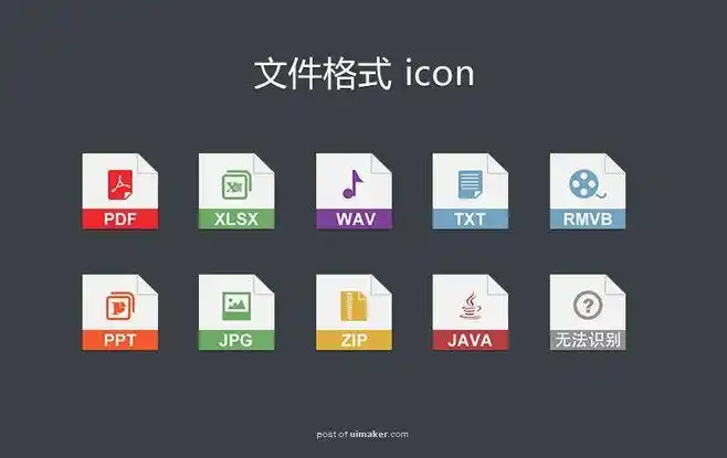 文件格式图标ui