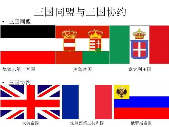 帝国 奥匈帝国 意大利王国   三国协约协 大英帝国 法兰西第三共和国