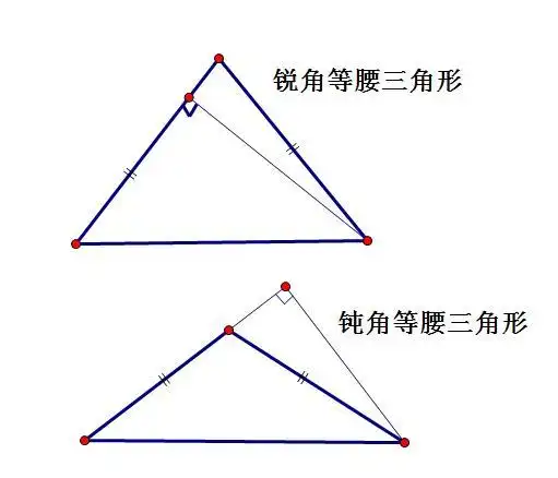 等腰三角形面积为40,一条边长为8,求底边长