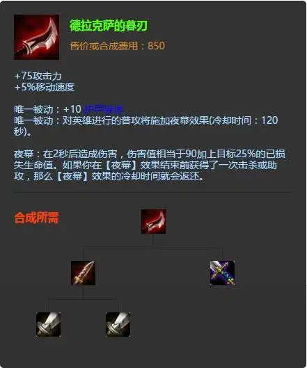 曾经的板甲血手出现导致半肉英雄崛起;回声附魔的打野刀使得ap打野