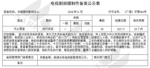 生活/家居 影视娱乐 电视剧 天山雪莲剧情简介  天山雪莲这部电视剧