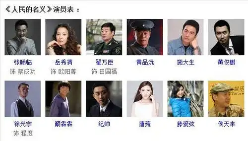 人民的名义阵容超神,鹿晗出戏不到两分钟,冯小刚只能排第四?