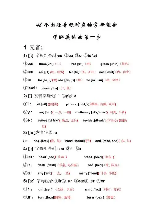 英语48个国际音标对应的字母组合(下载版).pdf 3页