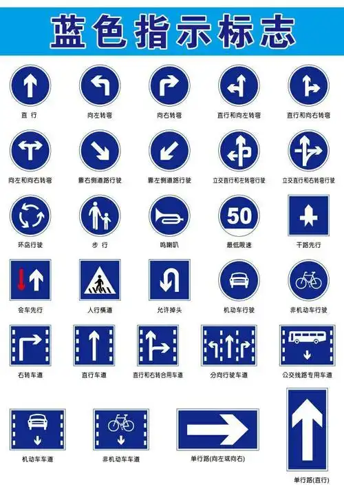 交通标志牌警示牌限速牌限高牌停车场指示牌反光标识诱导牌公路牌