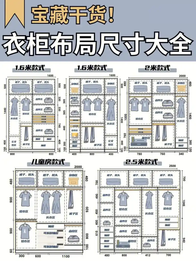 当我们在考虑家装尺寸时,衣柜的布局尺寸也算 - 抖音