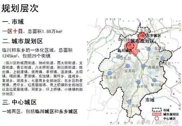 抚州新版城市总体规划出炉这些地方纳入城区范围重点发展