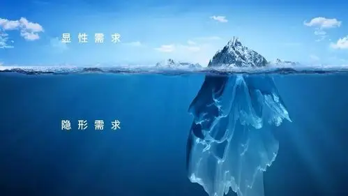 教你ppt更好地配图