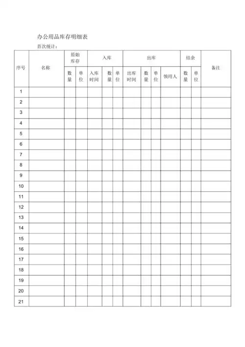 办公用品库存明细表