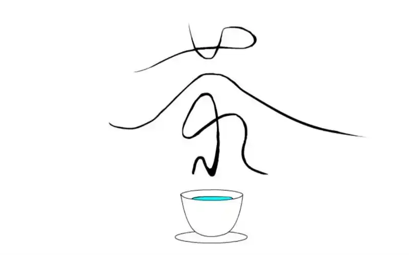 运动规律-茶文化(茶的生长)