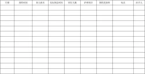 >> 文章内容 >> 顾客预约表 怎么设计店铺顾客预约表格答:直接用excel