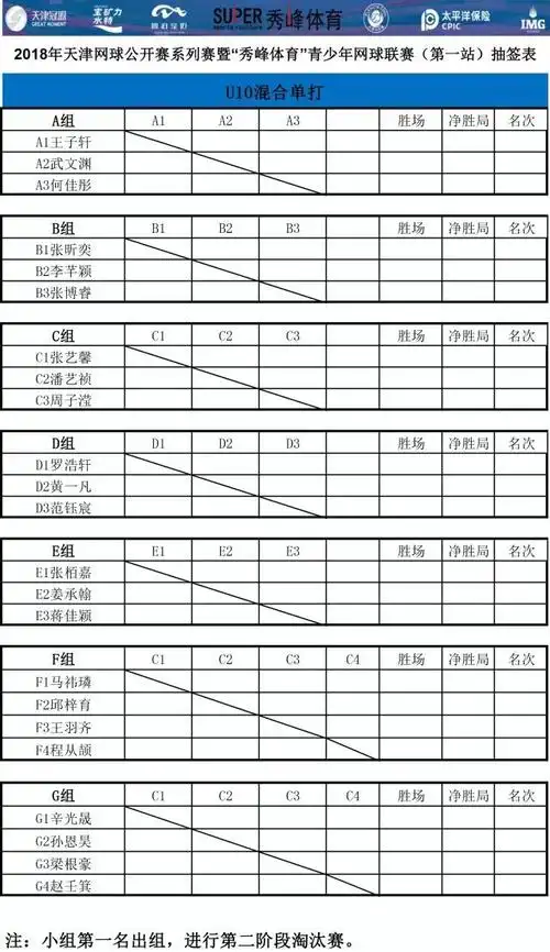 赛程表i2018天津网球公开赛系列赛暨"秀峰体育"青少年联赛(第一站)