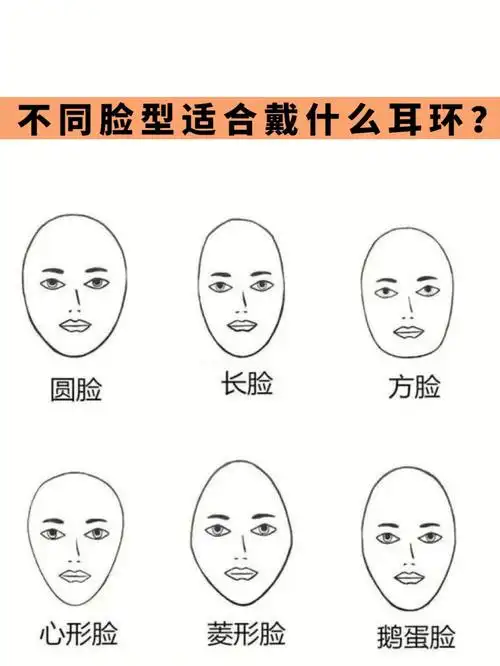 干货不同的脸型适合什么样的耳环