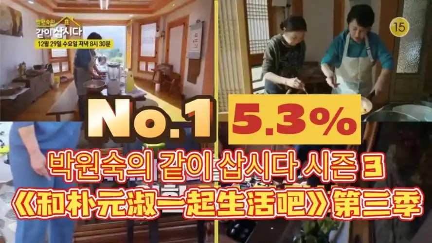 综艺荒看这里606月13日韩国综艺收视率排行