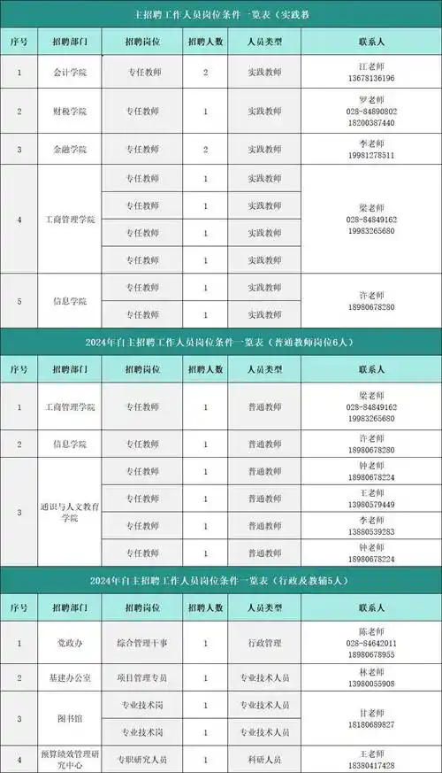 速递简历这些单位正在招人