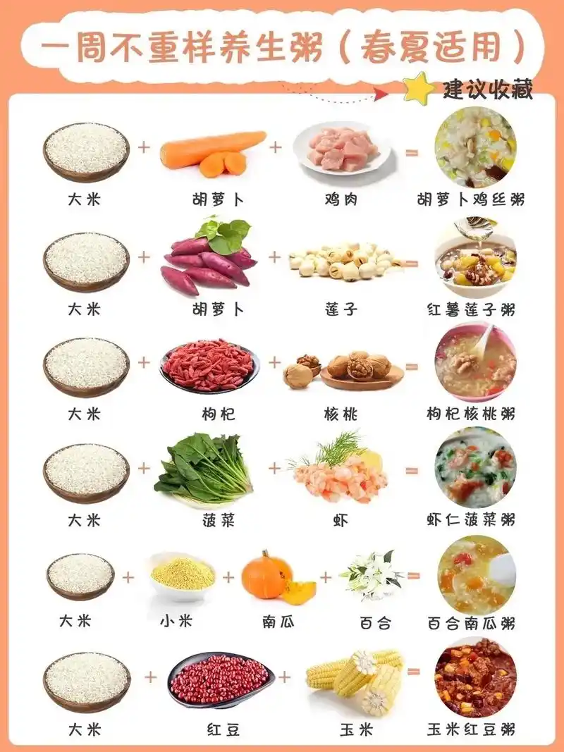 91适合夏天一周不重样的粥91.粥品因为制作简单,能滋补,易 - 抖音