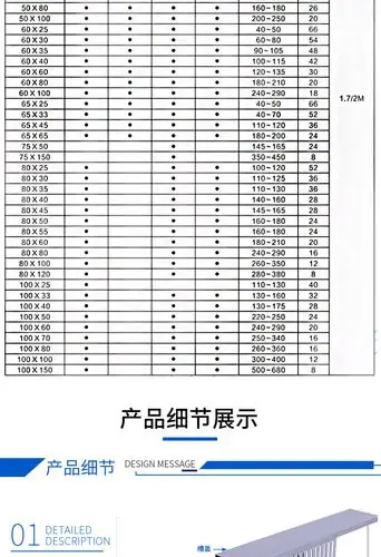 pvc环保配线槽 电缆配电柜箱走线槽阻燃绝缘行线槽明装塑料线槽