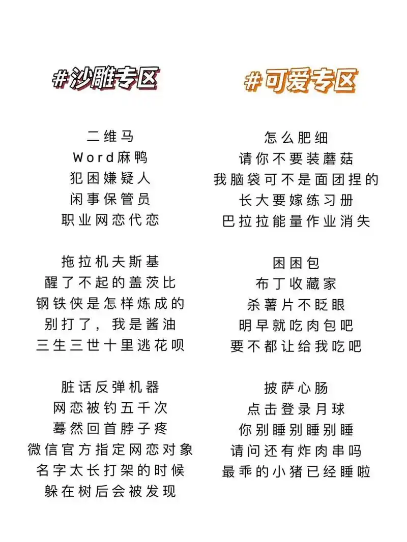 沙雕网名┃一些沙雕又可爱的网名[三哈] 收集于