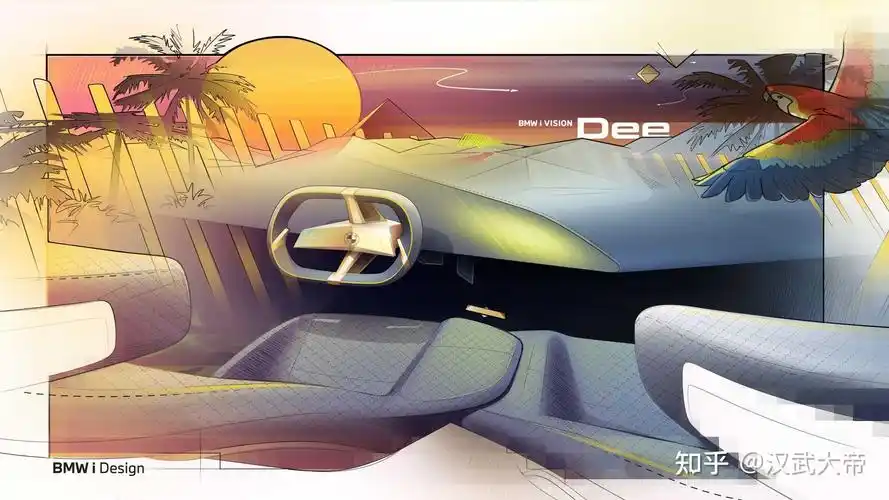 宝马i vision dee 概念车首次亮相,你觉得设计怎么样? - 知乎