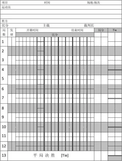 你可能喜欢 排球比赛记录表下载 网球比赛计分表 网球比赛计分表下载