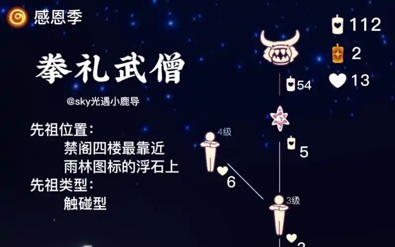 「光遇」国服本周复刻先祖:感恩季拳礼武僧兑换图,数据来自beta,仅供