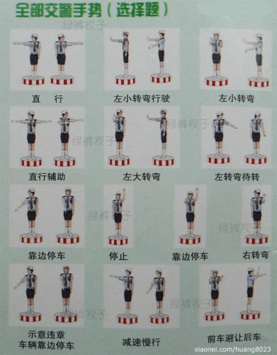 第1页 下一页 (共8页,当前第1页) 你可能喜欢 科目一交警手势 交通