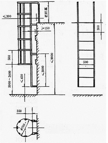 固定式钢直梯安全技术条件【作废】