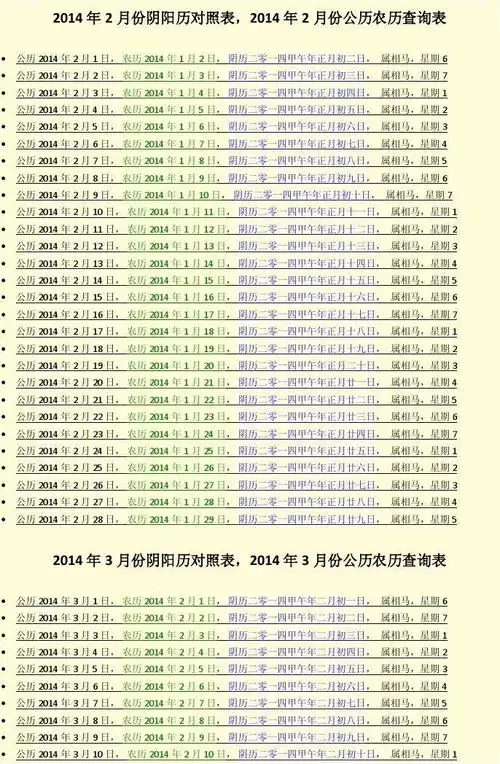 2014年2月份阴阳历对照表
