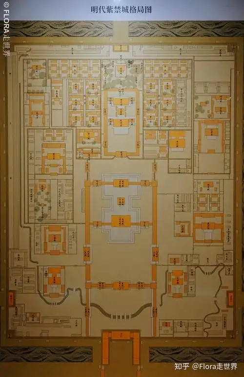 丹宸永固,紫禁城建成六百周年:一部关于故宫的"百科全书" - 知乎