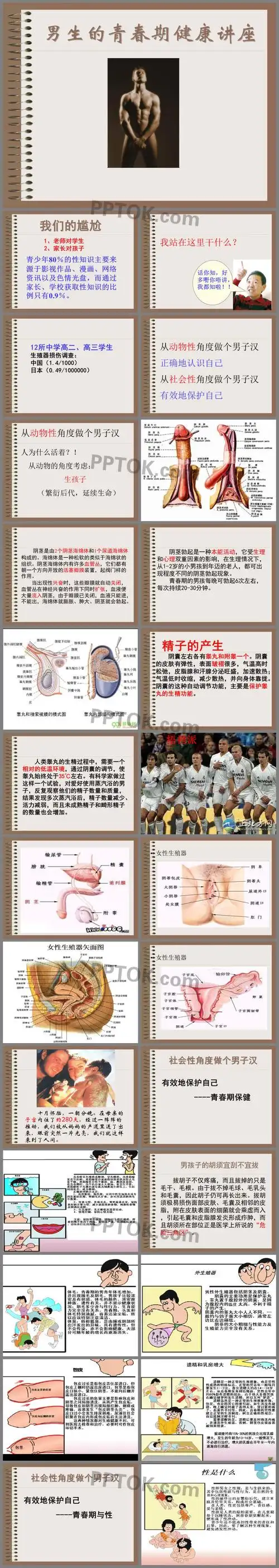 男生的青春期健康讲座ppt