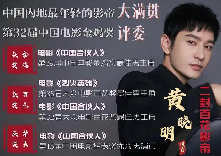 被科普到黄晓明36岁就是最年轻内地影帝大满贯了,前两天又二摘百花