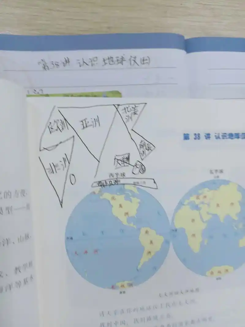 展示一波我们学员简笔画的七大洲[得意] 各有各的特色,画的特 - 抖音