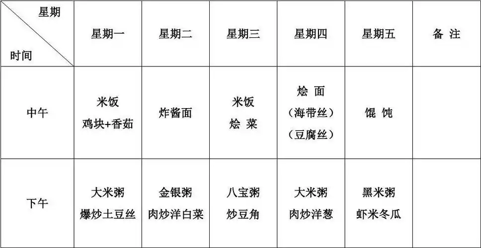小学生一周食谱表