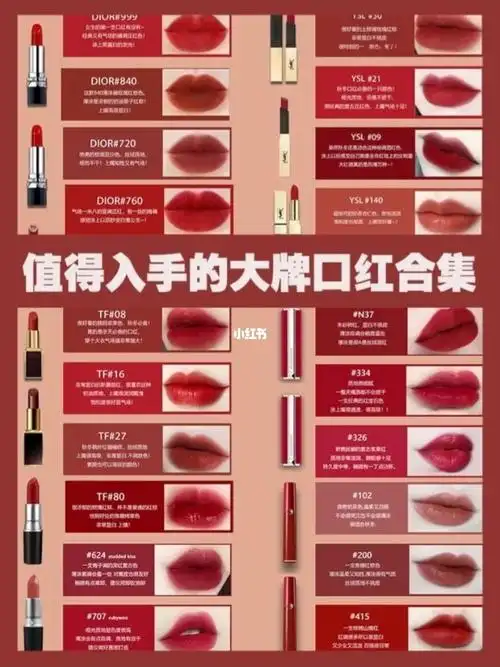 值得入手的大牌口红合理96_迪奥怎么样_口红_纪梵希怎么样_乔治