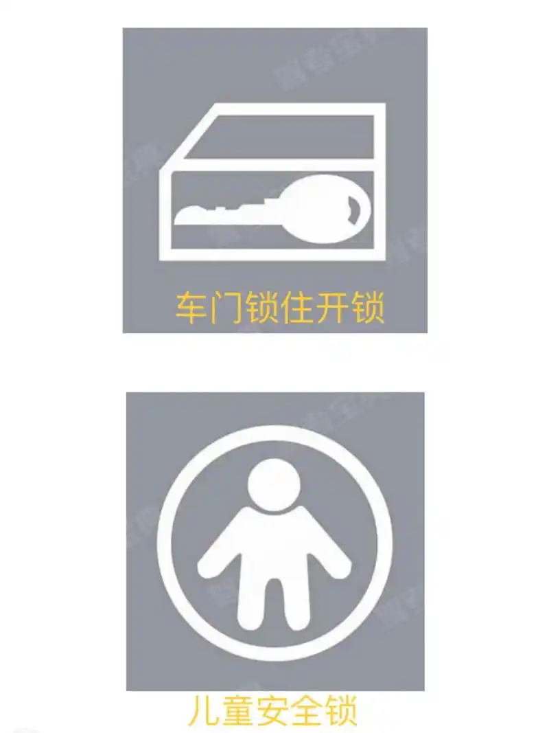 考驾照～科目一,车内功能图标