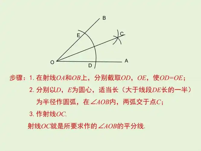 初中3 作已知角的平分线试讲课课件ppt