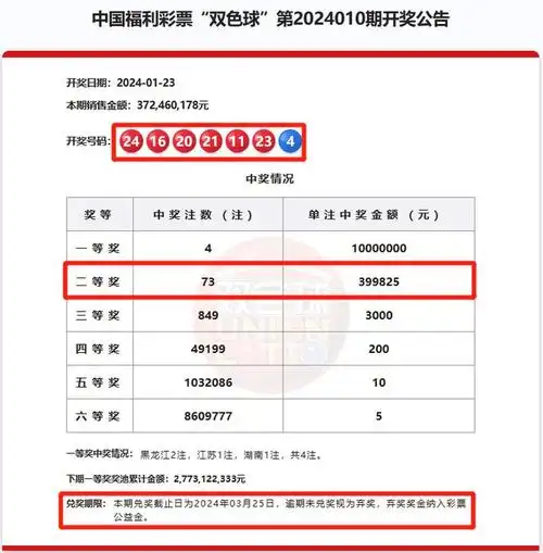 网易首页>网易号>正文申请入驻>本期双色球开奖号码为第2024010期开奖