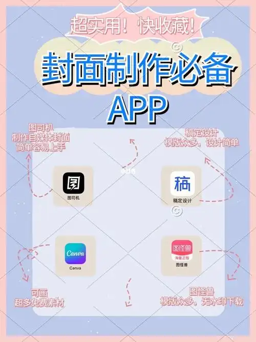 神仙软件自媒体图片制作必备app