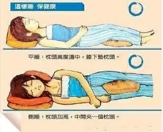 微博里说正确的睡姿是平躺着睡小腿下要垫一个枕头,侧身睡两腿间要夹